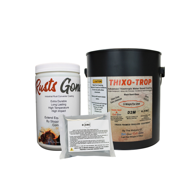 Paint and Coatings Salts Gone™