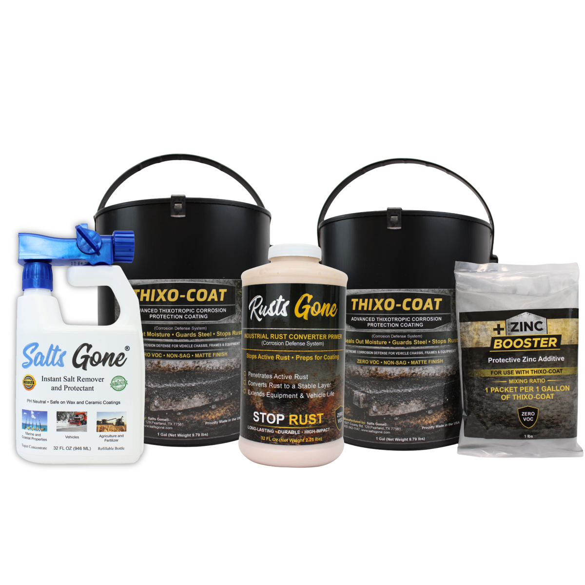 Product Overview