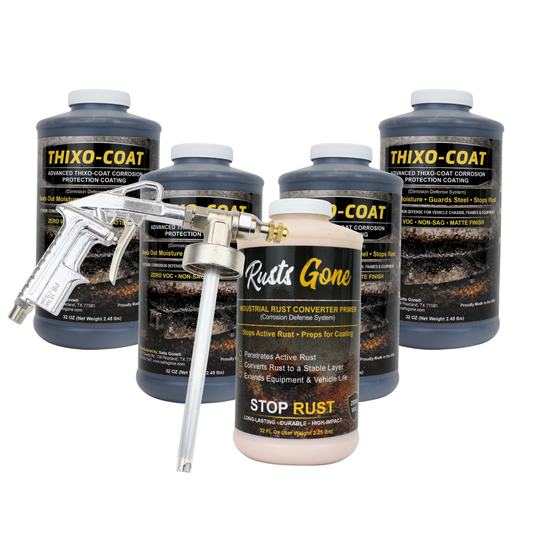 Combination Pack: Paint Starter Kit